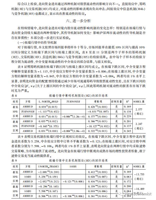 关键流动资产指的是_USDT在资产流动性提升中的关键作用_资产流动性的重要性