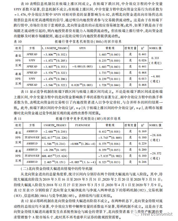 USDT在资产流动性提升中的关键作用_关键流动资产指的是_资产流动性的重要性