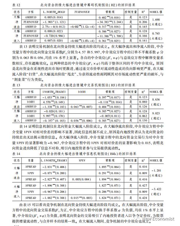资产流动性的重要性_USDT在资产流动性提升中的关键作用_关键流动资产指的是